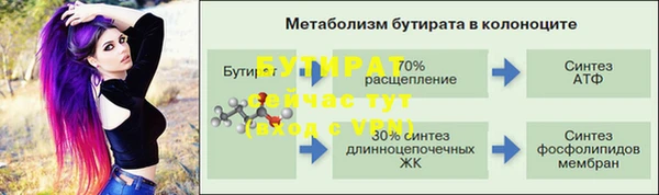 крисы Армянск